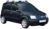 Krovne tračnice YAKIMA Fiat Panda ,2003 - 2011 ,5dr Hatch